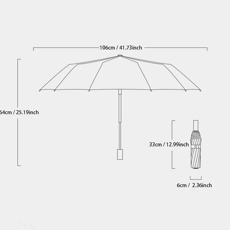 All-Weather Elite Umbrella