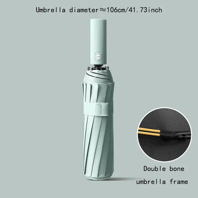 All-Weather Elite Umbrella