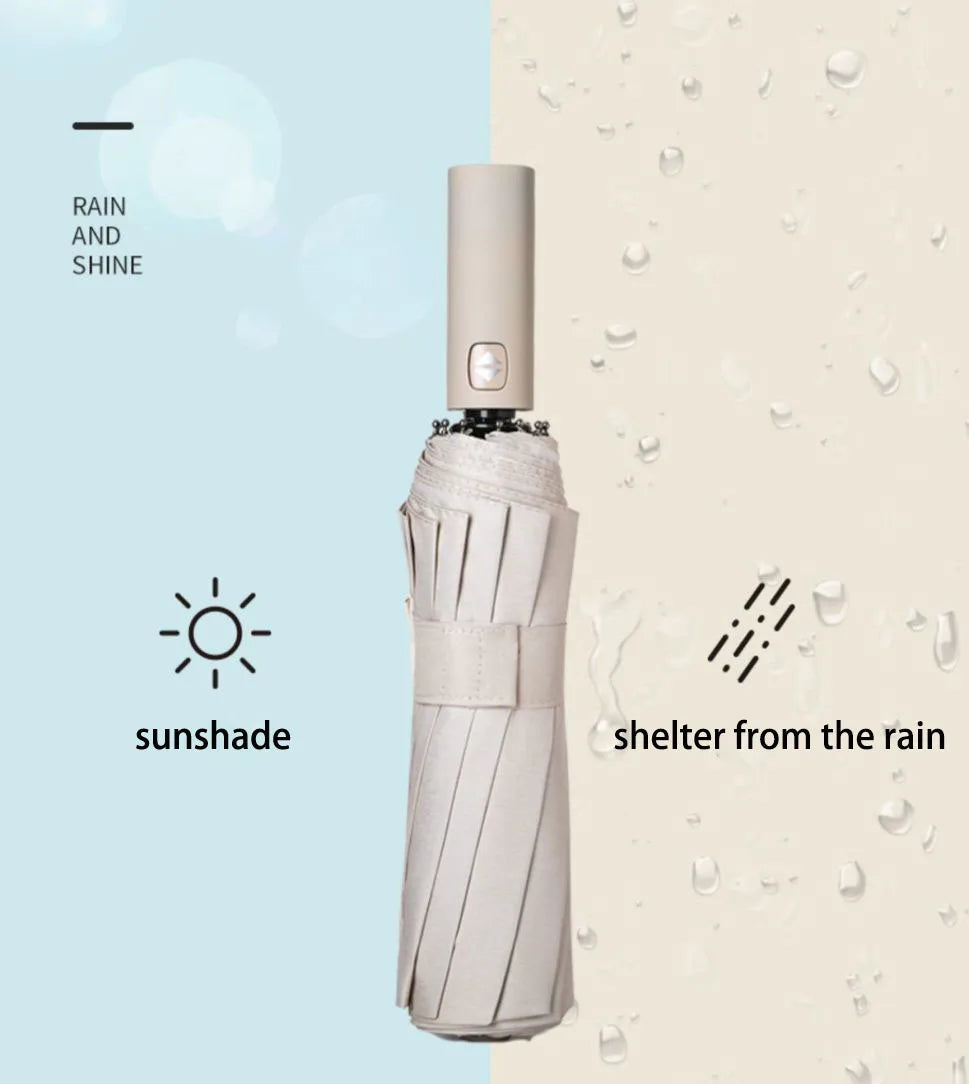 All-Weather Elite Umbrella